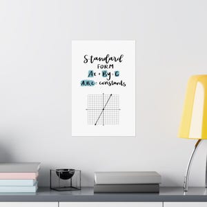 Standard form poster, high school math classroom decor, high school math poster, high school math classroom posters, mathematics posters