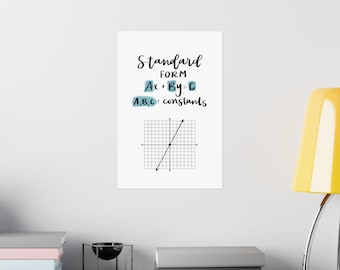 Póster de matemáticas de secundaria: Ecuación en forma estándar, decoración para el aula, póster bonito para el aula
