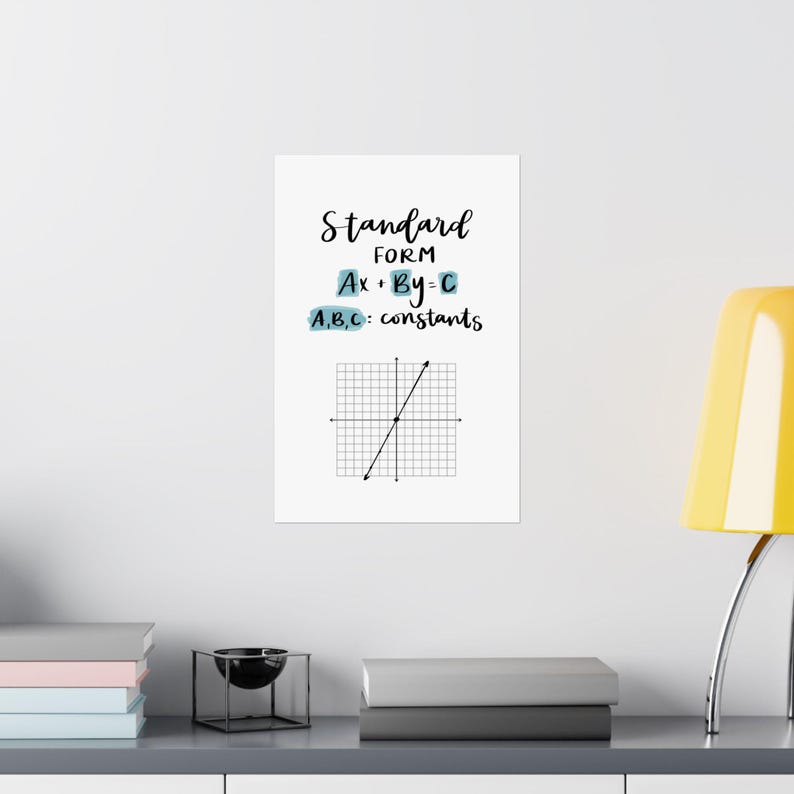 Vertical Form Math Poster High School Math Poster: Standard Form Equation, Classroom Decor, Cute ...