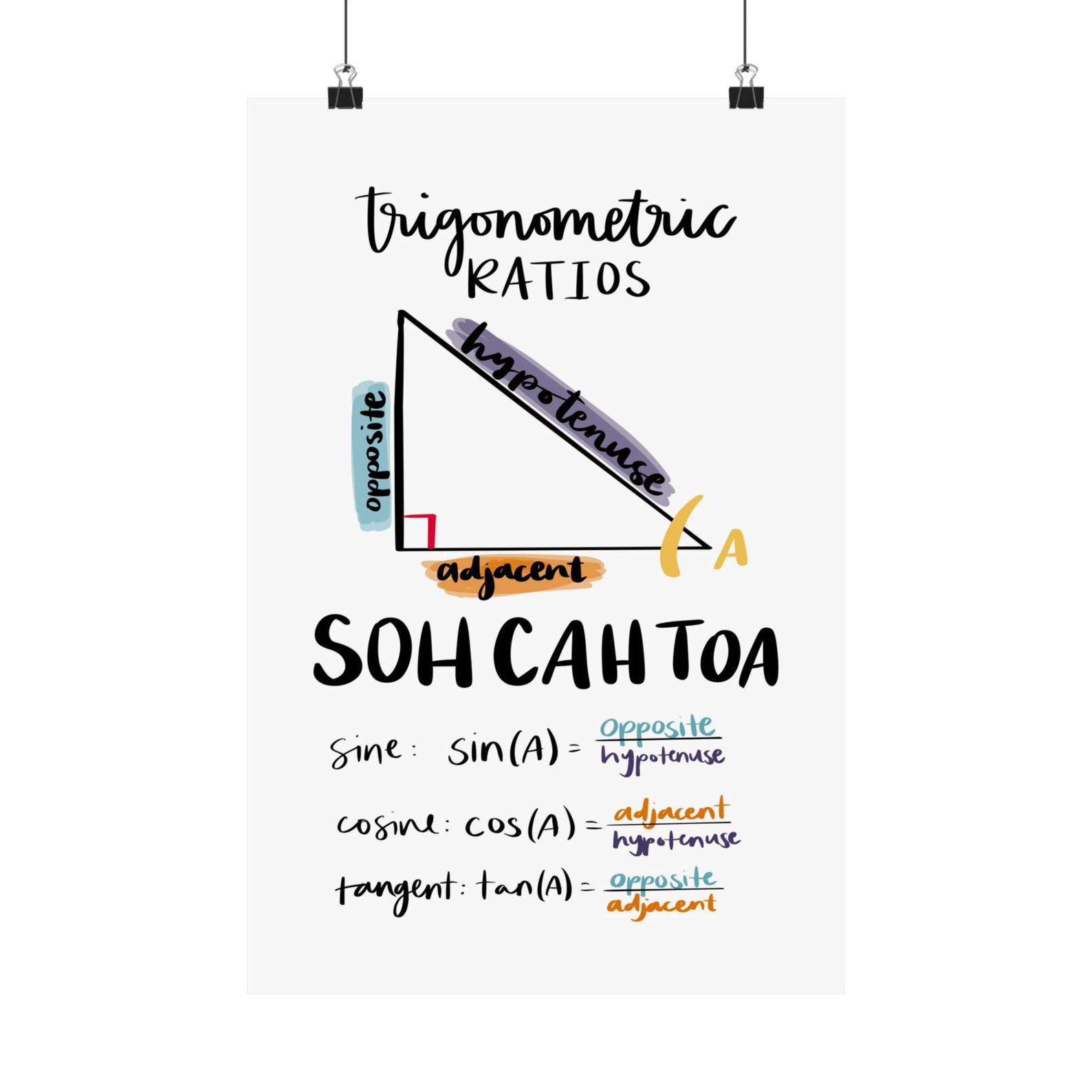 Il Toa SOH CAH TOA Trig Poster - Etsy