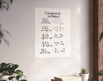 Puede incluir: Un póster imprimible en blanco y negro con el título "Triángulos Congruentes" y diagramas que ilustran los diferentes tipos de triángulos congruentes: SSS, SAS, ASA, AAS y HL.