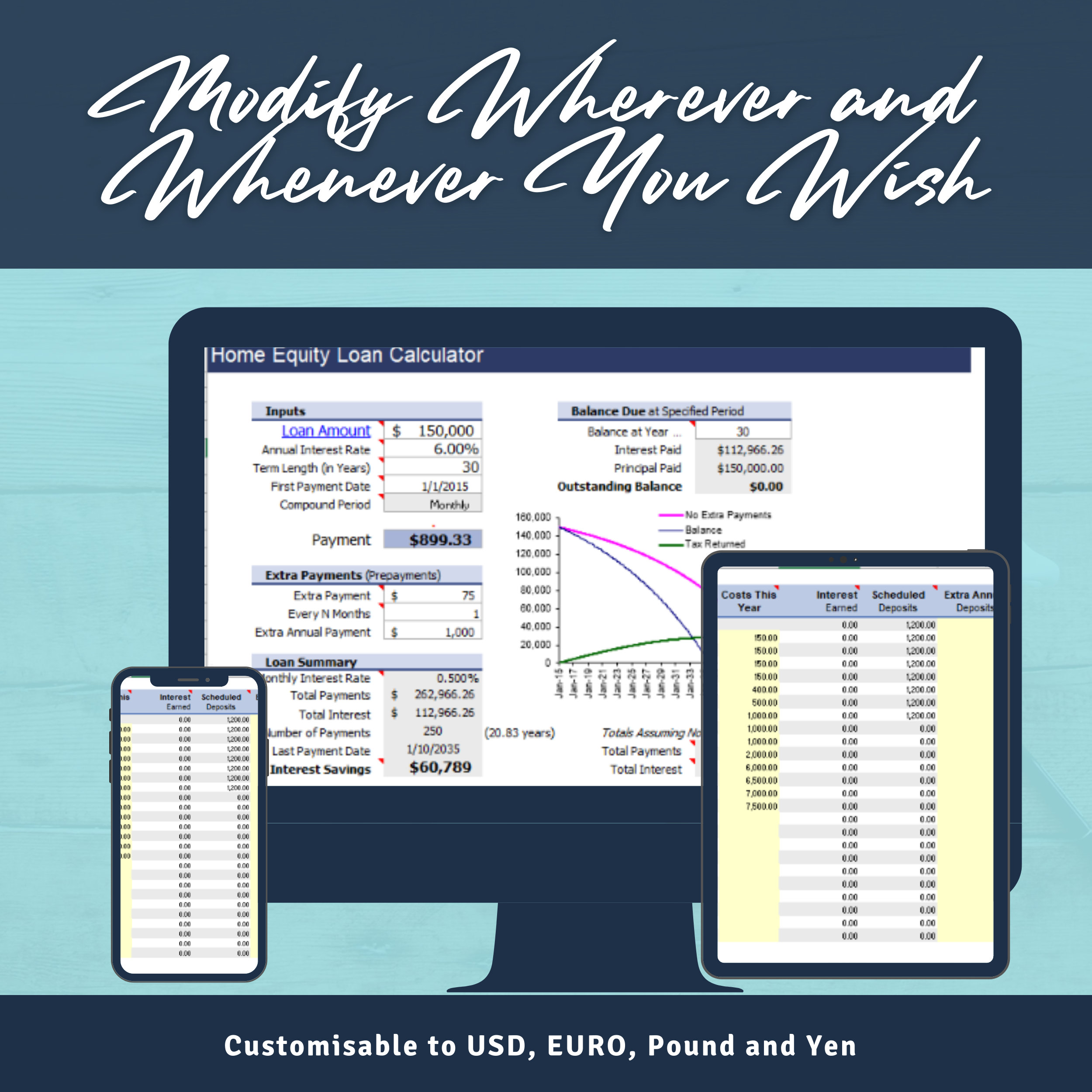 Home equity 2024 loan payment calculator