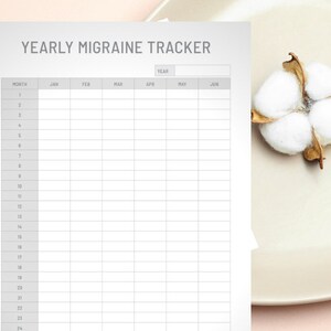 Migraine Log Printable Digital Instant Download - Etsy Australia