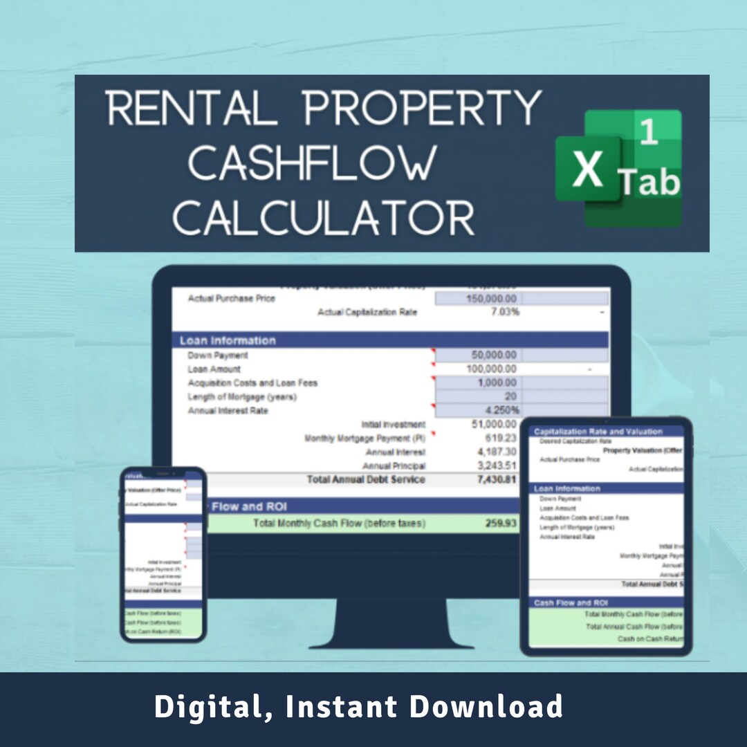 Rental Property Cashflow Calculator, Excel Spreadsheet, Digital