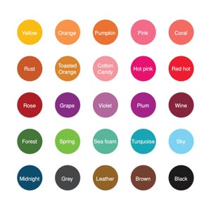 124 pcs round number sticker. month sticker, number label, round number sticker, transparent sticker, clear sticker t006 image 2