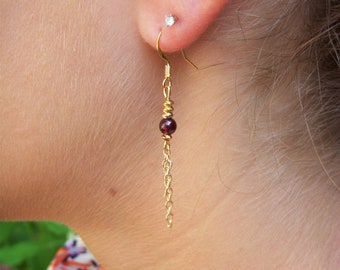 Boucles d' oreilles