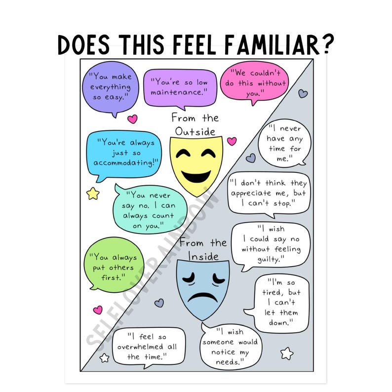 May include: A graphic illustration of two masks, one smiling and one frowning, with text bubbles around each. The text bubbles contain phrases that describe the feeling of being a people pleaser. The text reads "Does this feel familiar?" at the top of the image.
