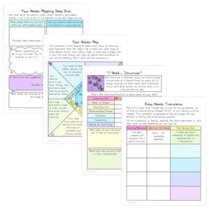 May include: A collection of worksheets with handwritten notes and diagrams. The pages are titled "Your Needs Mapping Deep Dive," "Your Needs Map," "I Need... Structure," and "Easy Needs Translator." The worksheets are designed to help with self-reflection and understanding personal needs.
