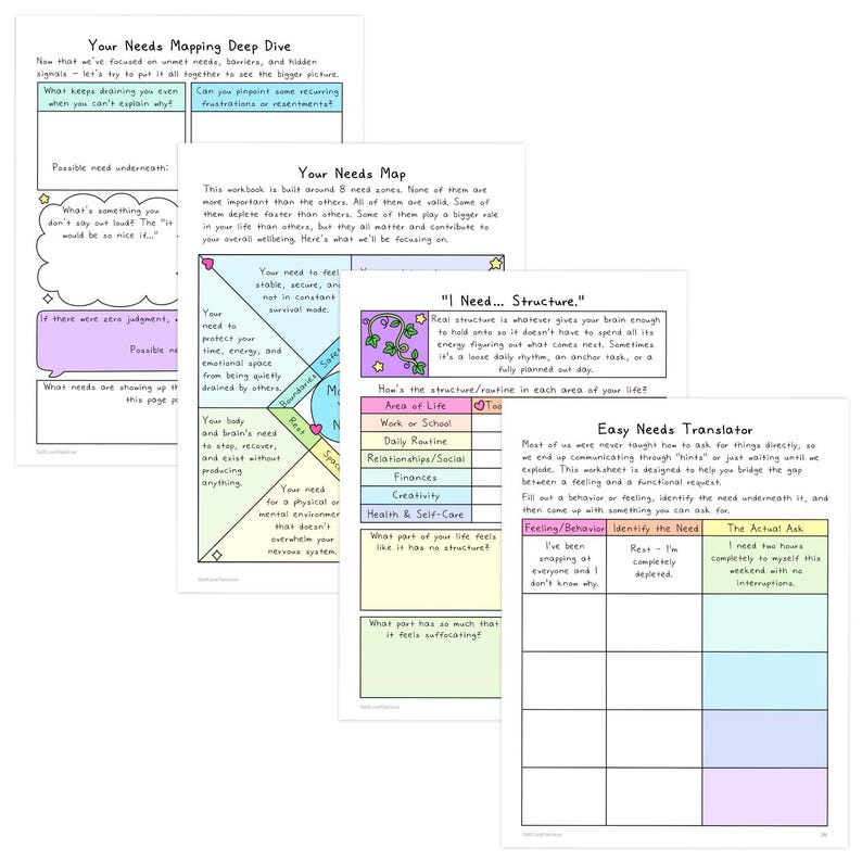May include: A collection of worksheets with handwritten notes and diagrams. The pages are titled "Your Needs Mapping Deep Dive," "Your Needs Map," "I Need... Structure," and "Easy Needs Translator." The worksheets are designed to help with self-reflection and understanding personal needs.