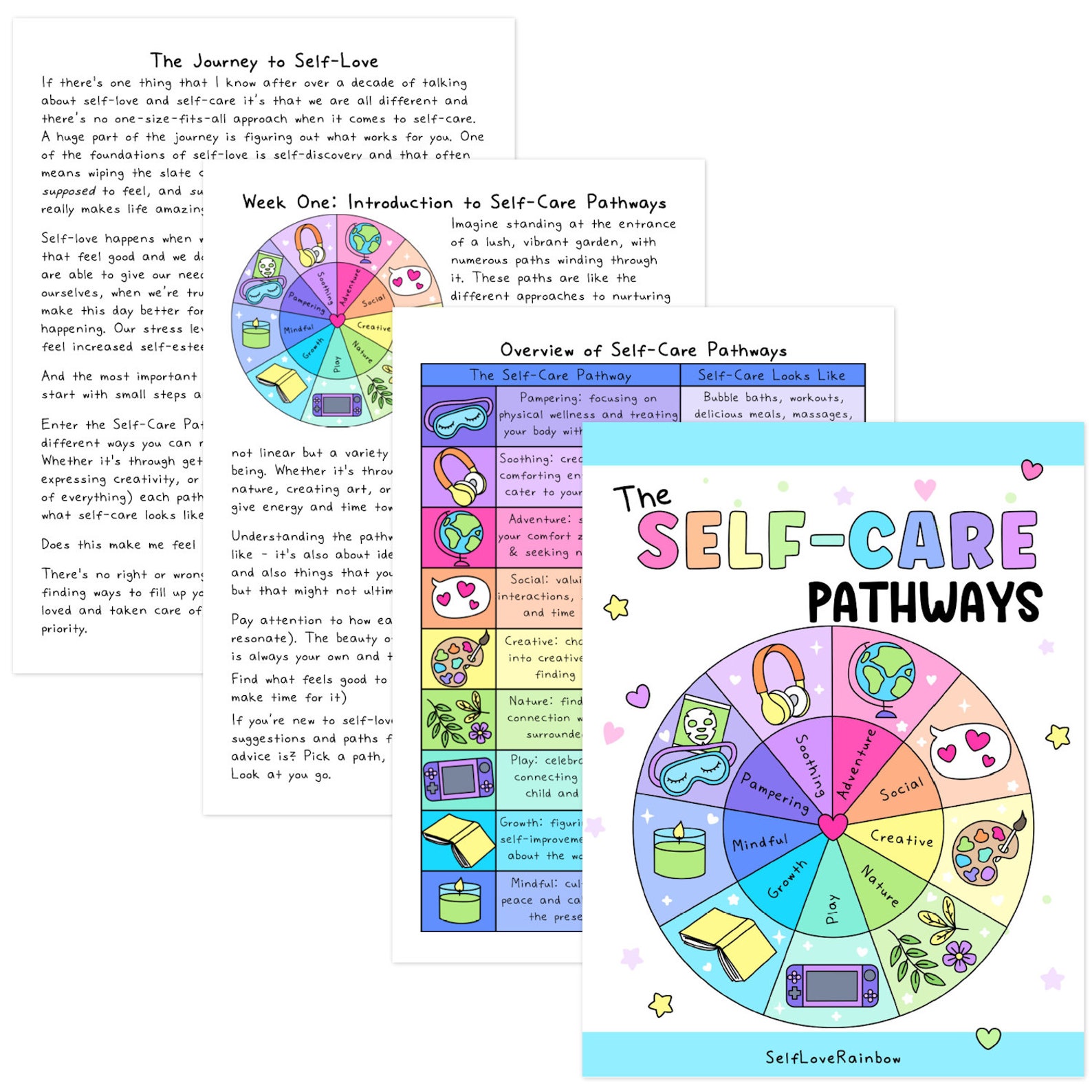 Self-care Pathways Workbook: Mental Health Journaling (digital ...