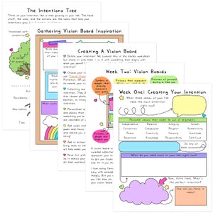 May include: A colorful printable worksheet with the title "Creating Your Intention" and a speech bubble with the text "What three areas of your life need the most attention right now?"  The worksheet is designed to help you identify and prioritize your personal values.