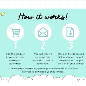 Pu&ograve; includere: Una grafica blu turchese con tre passaggi su come scaricare un prodotto digitale da Etsy. I passaggi sono illustrati con icone di un carrello della spesa, un'e-mail e una freccia di download. Il testo dice "Come funziona!" e include istruzioni su come aggiungere il prodotto al carrello, ricevere un'e-mail con un link di download e fare clic sul link di download per aprire il PDF.