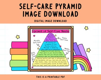 Könnte beinhalten: Ein druckbares PDF-Infografik mit einer Pyramide, die verschiedene Ebenen des Bedarfs an Selbstpflege zeigt. Die Pyramide ist in fünf Ebenen unterteilt: Tägliche Selbstpflege, Wöchentliche Selbstpflege, Monatliche Selbstpflege, Jährliche Selbstpflege und Geburtstagsfeiern. Jede Ebene enthält eine Liste von Selbstpflege-Aktivitäten, wie z. B. Pausen einlegen, positive Selbstgespräche führen und Zeit mit Lieben verbringen.