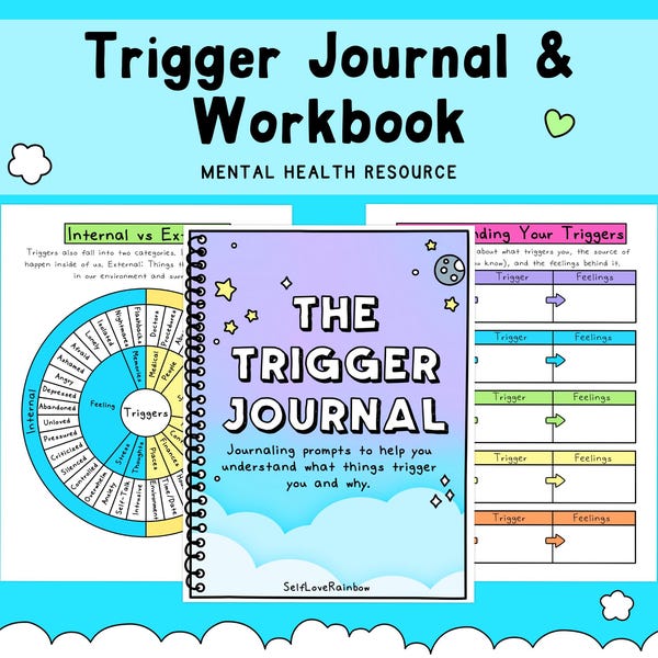 Trauma-Trigger-Tagebuch: Gedankenverarbeitung & Verstehen (PDF Download)