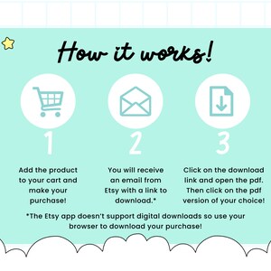 May include: A turquoise blue graphic with three steps on how to download a digital product from Etsy. The steps are illustrated with icons of a shopping cart, an email, and a download arrow. The text says "How it works!" and includes instructions on how to add the product to your cart, receive an email with a download link, and click on the download link to open the PDF.