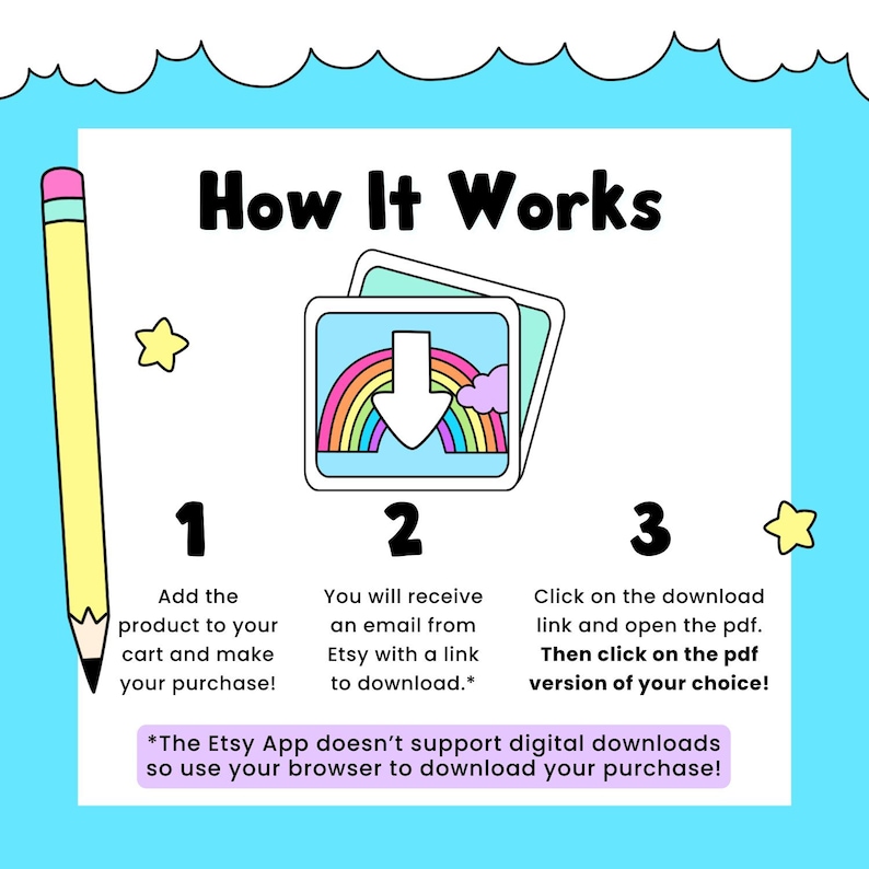 May include: A light blue graphic with the text "How It Works" and instructions for digital downloads. The steps include adding a product to your cart, receiving an email, and clicking a download link. A yellow pencil and stars decorate the image.