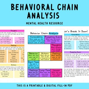 Behavior Chain Analysis | Mental Health Worksheets | Self-Help | Anger Management | DBT | Therapy Tools | Self-Regulation | CBT