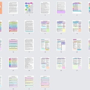 May include: A printable workbook with 32 pages of worksheets and exercises on the topic of people pleasing. The workbook is designed to help people identify and overcome people-pleasing tendencies. The pages are filled with colorful text, charts, and diagrams.