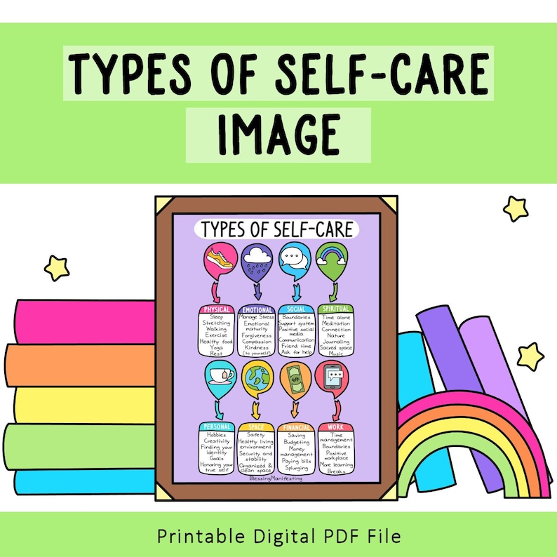 May include: A printable chart with a purple background and a brown frame, titled "Types of Self-Care". The chart is divided into six sections: Physical, Emotional, Social, Spiritual, Personal, Financial, and Work. Each section has a list of self-care activities, such as sleep, exercise, meditation, boundaries, and budgeting. The chart is illustrated with colorful icons and drawings.