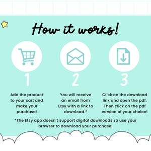 May include: A light blue graphic with the text "How it works!" and three numbered steps. Step 1 shows a shopping cart, step 2 an envelope, and step 3 a document download icon. Instructions explain the purchase process.