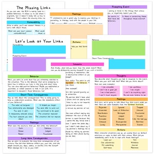 Pu&ograve; includere: Un foglio di lavoro colorato con il titolo "The Missing Links" e "Let's Look at Your Links." Il foglio di lavoro &egrave; diviso in sezioni con titoli come "Vulnerabilit&agrave;", "Sentimenti", "Azioni", "Lezioni", "Pensieri", "Sentimenti", "Azioni" e "Conseguenze a lungo termine". Il foglio di lavoro &egrave; progettato per aiutare le persone a comprendere la connessione tra i loro pensieri, sentimenti, comportamenti e conseguenze.
