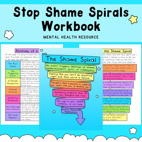 Shame Spiralen | Schneckenform | Schuld | Selbstwert |  Seelische Heilung | Therapeut Werkzeuge | Rechenschaftspflicht | Hilfe zur Selbsthilfe