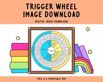 Trigger Wheel Art Print: Internal External Triggers (Digital Download)