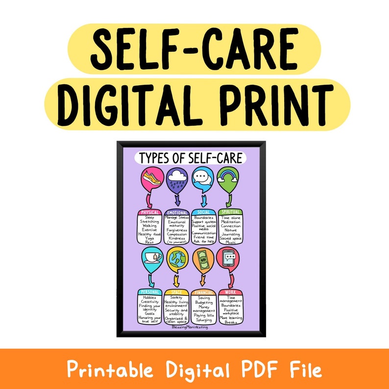 May include: Printable chart with a purple background and the title "Types of Self-Care". The chart is divided into four categories: Physical, Emotional, Social, and Spiritual. Each category has a list of self-care practices, such as sleep, exercise, forgiveness, and meditation.