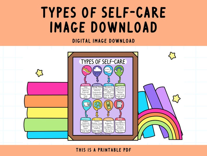 May include: Printable chart with a purple background and a brown frame. The chart is titled "Types of Self-Care" and lists different types of self-care, including physical, emotional, social, and spiritual. Each category has a list of examples, such as "Sleep, Stretching, Exercise, Walking, Healthy Food, Yoga, and Rest" for physical self-care.