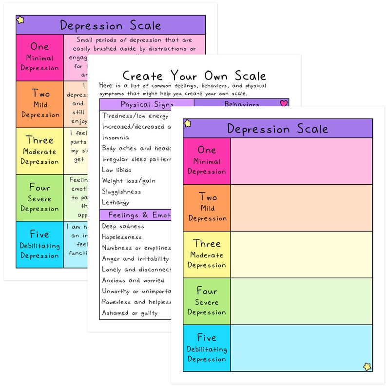 Depression Scale Worksheets | Self-help Mental Health Tool (digital ...