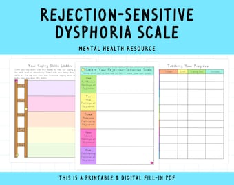 RSD Scale |  Rejection Sensitive Dysphoria Scale | Anxiety | ADHD | Organization | Depression