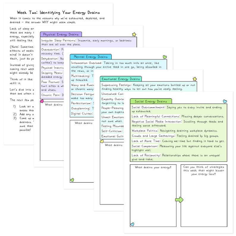 May include: A colorful infographic titled "Week Two: Identifying Your Energy Drains." It lists physical, mental, emotional, and social energy drains, such as irregular sleep patterns, information overload, suppressing feelings, and social overcommitment.