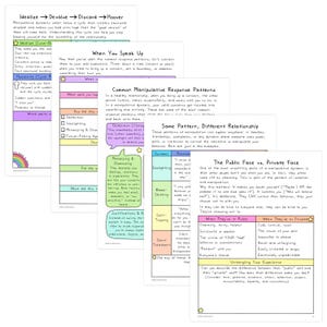 May include: A collection of informational sheets with handwritten notes and diagrams. The sheets cover topics like manipulative dynamics, response patterns, and relationship behaviors. The text is in black, with colorful accents and a rainbow graphic.