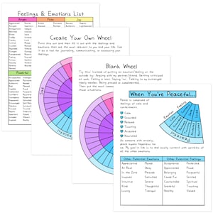May include: A set of white paper printables with handwritten text and colourful graphics. The printables include a feelings and emotions list, a create your own wheel, a blank wheel, and a chart titled "When You're Peaceful..."
