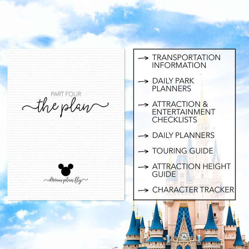 Ultimate Walt Disney World Planner Create Your Own EDITABLE Etsy
