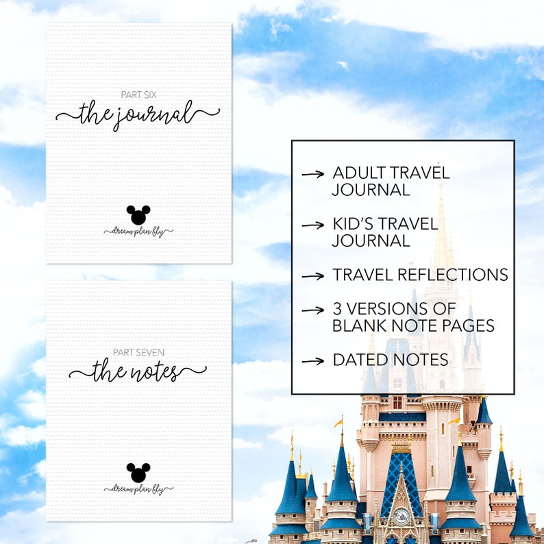 Ultimate Walt Disney World Planner Create Your Own EDITABLE Etsy