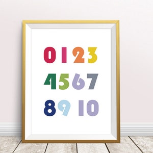 Learn Numbers Nursery Print, educational poster for toddlers, Instant Download, number chart, printable wall art