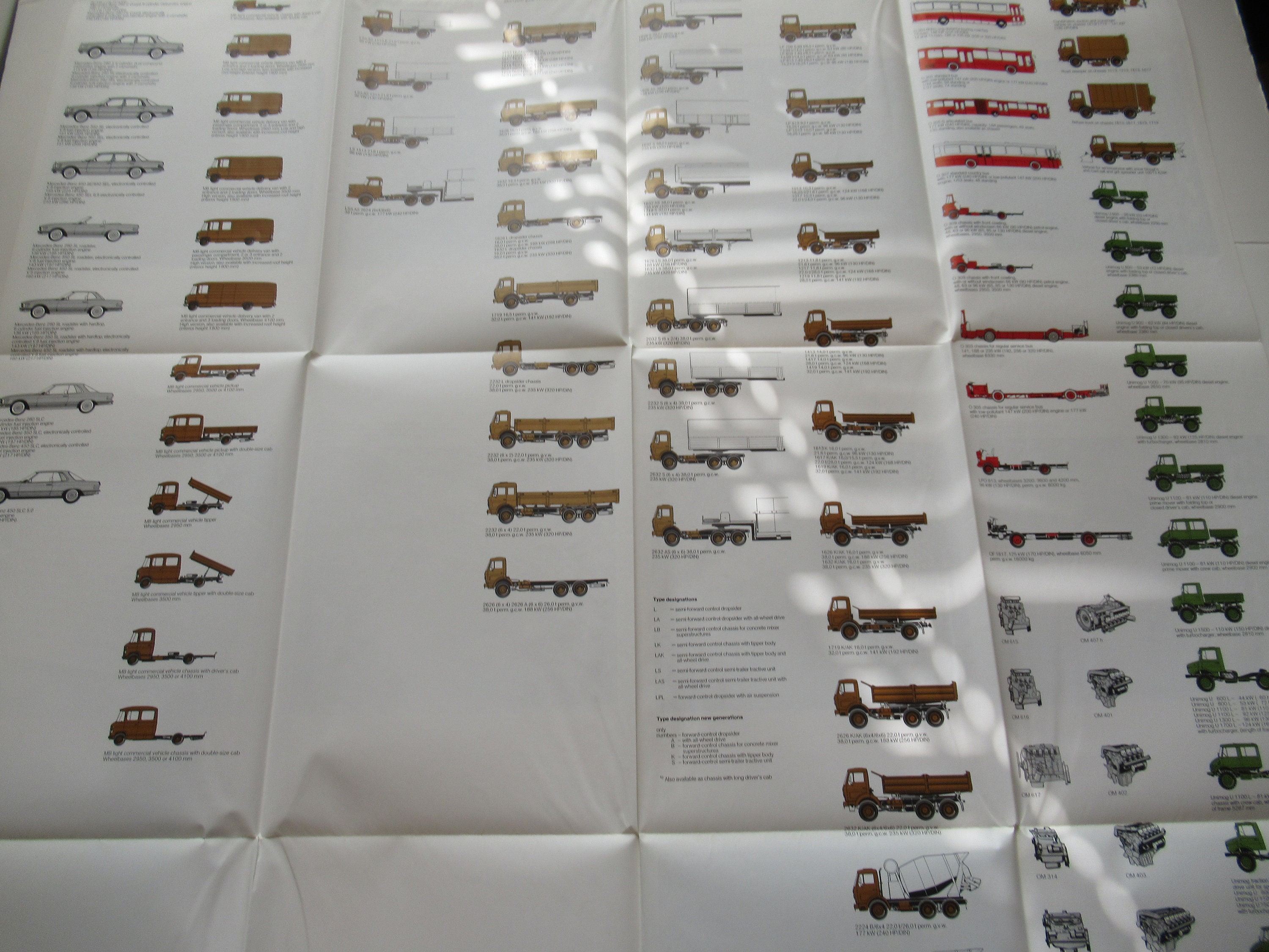 1970s Mercedes Daimler Benz Production Program Car Brochure
