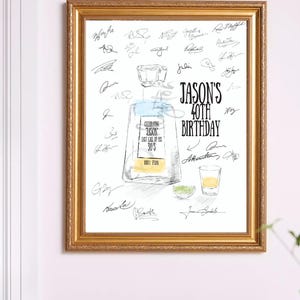 Tequila & Lime Birthday Party Guestbook Print, Guest Book, Birthday, Custom, Alternative, 30th, 40th, 50th Birthday, Guestbook Sign