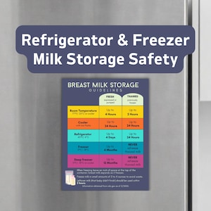 May include: A rectangular magnet featuring a Breast Milk Storage Guidelines chart with colour-coded rows for room temperature, cooler, refrigerator, freezer, and deep freezer, detailing storage times for fresh and thawed milk in hours and months.