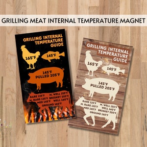 Handy Grill Master's Tool – Meat Temperature Magnet for BBQ Perfection, Ideal Gift for Men and Dads