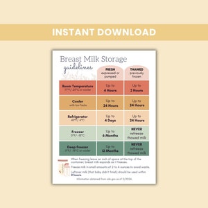 Breast Milk Storage Guidelines Sheet, Printable Download, Lactation Support, Baby Feeding Safety, Breastfeeding & Nursing Support Boho