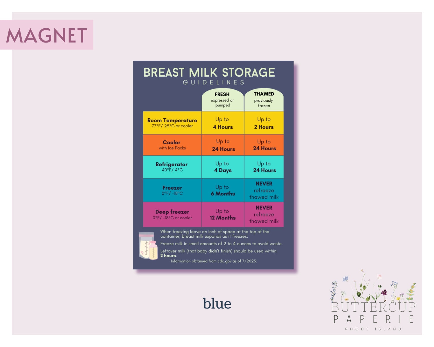 Magnet: Safe Breast Milk Storage Magnet Gift for New Mom