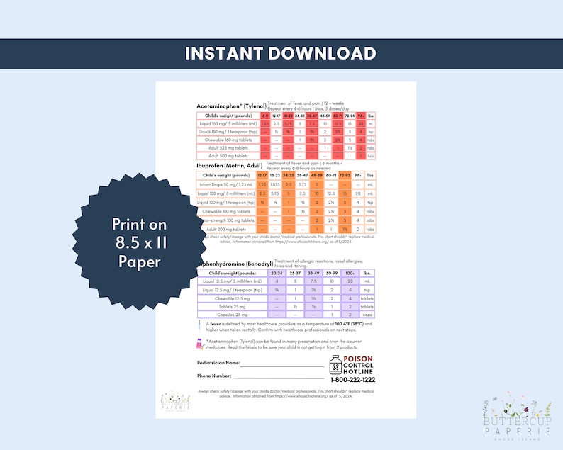 Infant, Toddler, and Children's Medicine Dosage Chart, Includes 3