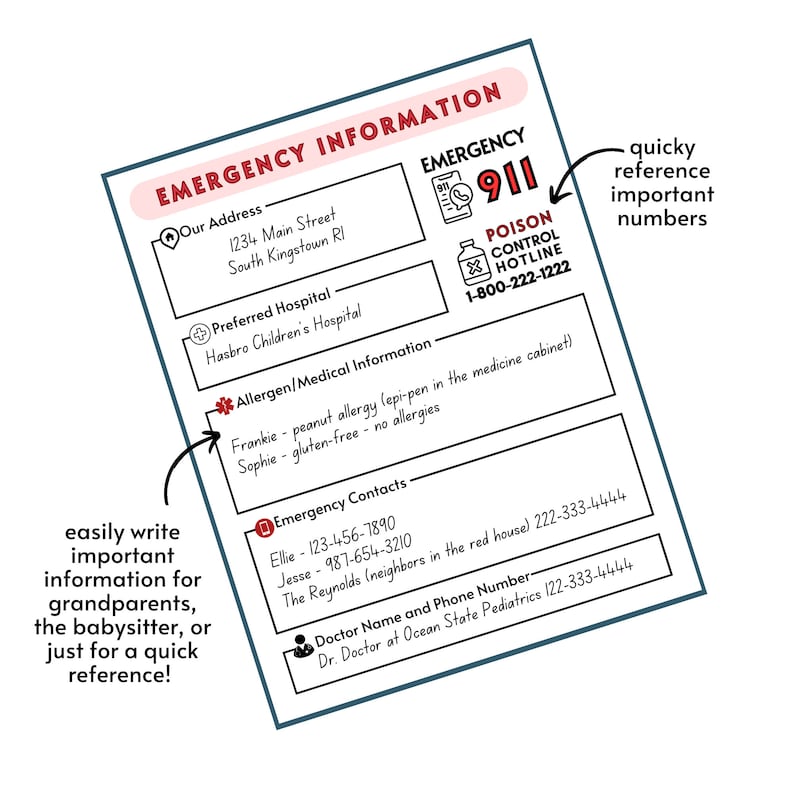IMPERFECTS Emergency Contact Refrigerator Quick Reference