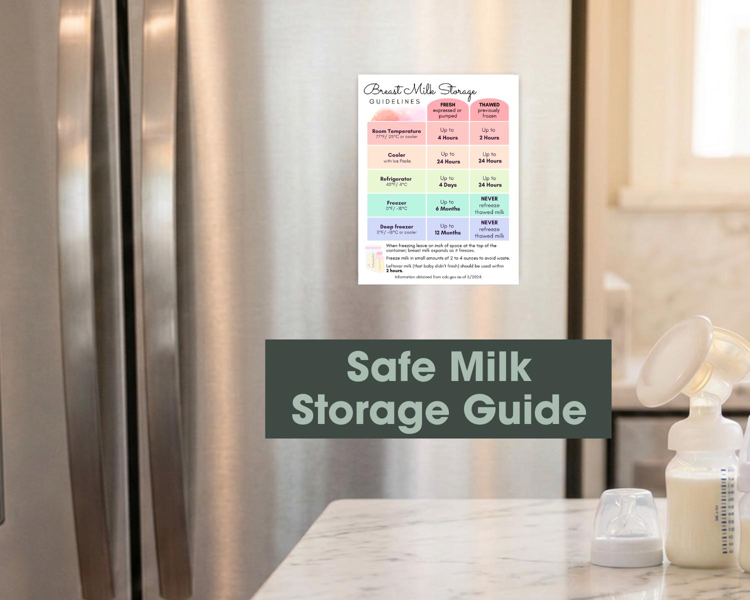 Milk Storage Guidelines Magnet - Easy to Read Safe Storage Tips