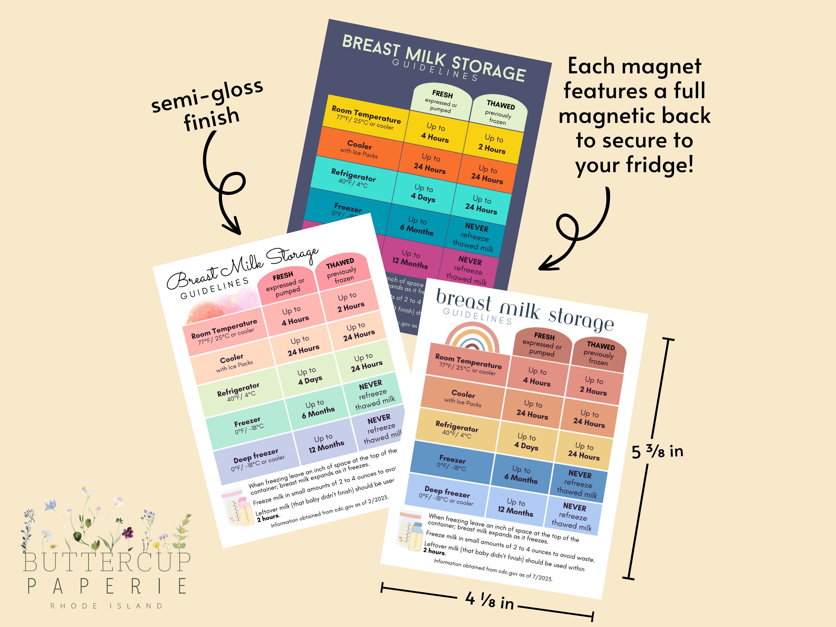 Magnet: Safe Breast Milk Storage Magnet Gift for New Mom Breastfeeding ...