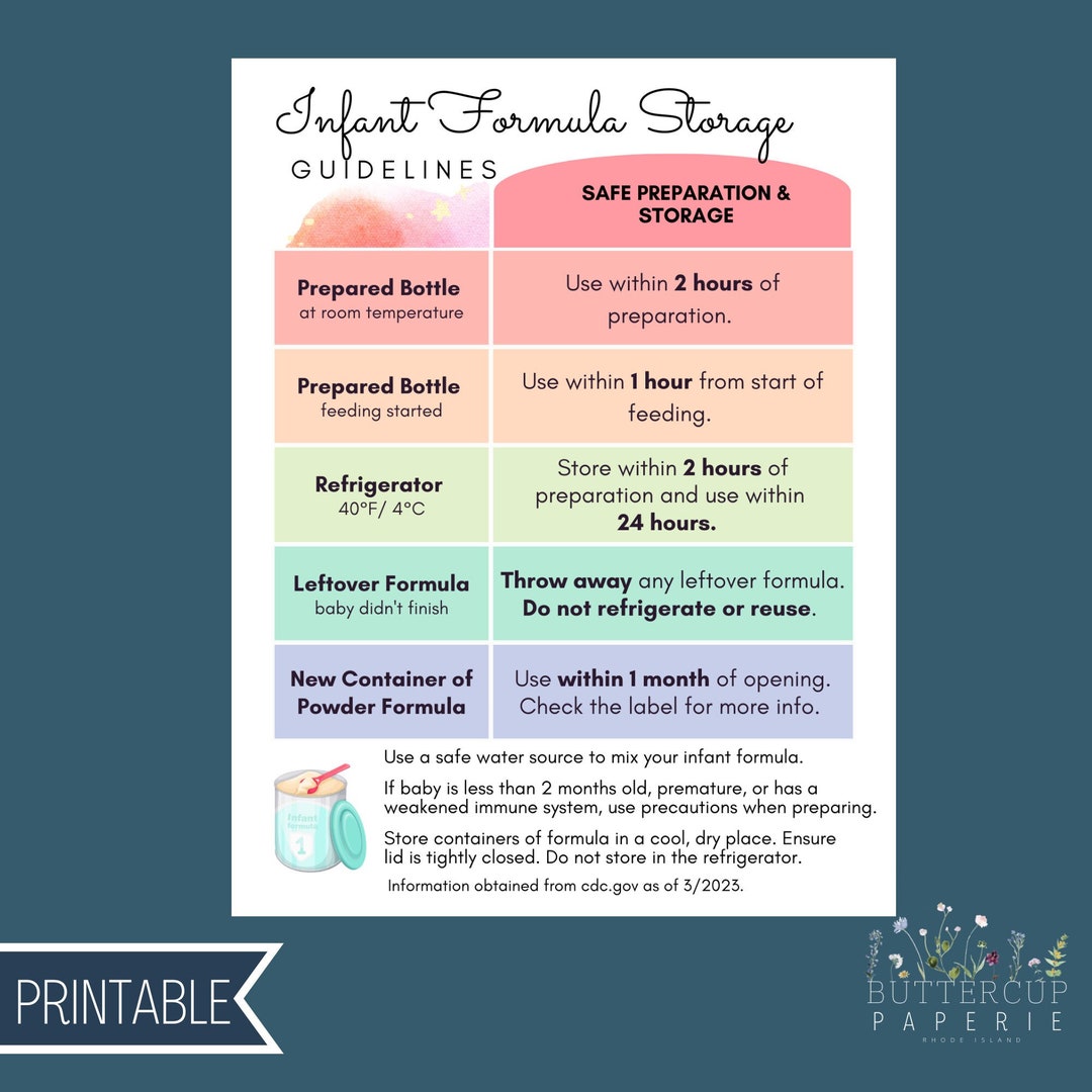 Infant Formula Storage Guidelines Baby Formula Feeding Etsy