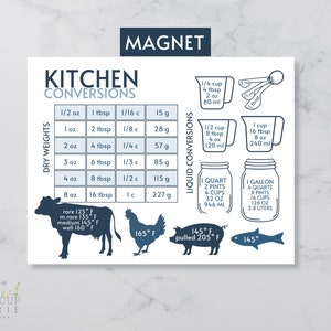 May include: A blue and white magnet with kitchen conversion charts for dry weights and liquid measurements. The magnet includes illustrations of a cow, chicken, pig, and fish with corresponding internal temperatures for cooking.
