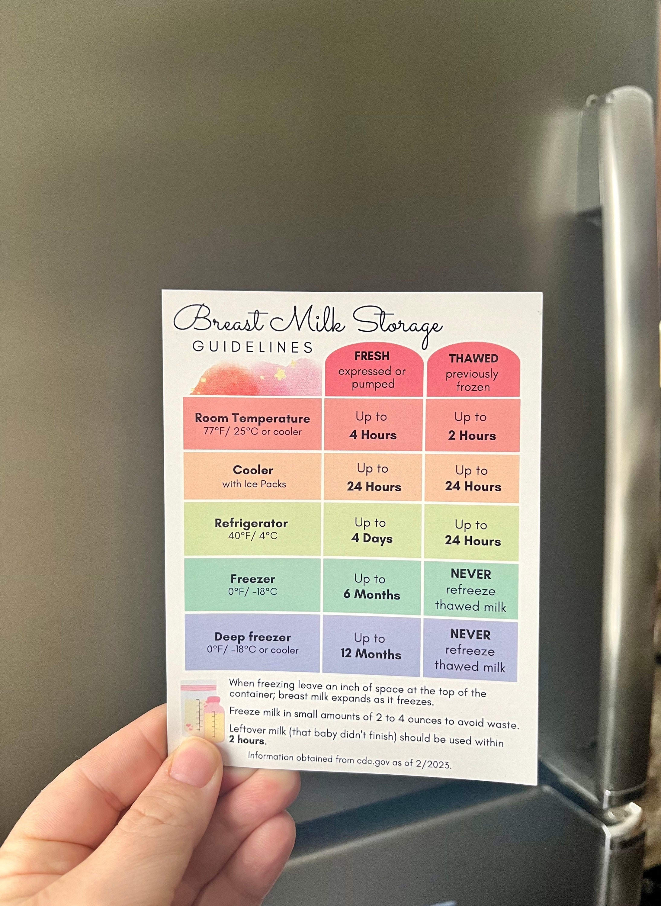 Fridge Breast Milk Bottle Feeding Rules Breast Mil Storage Breast